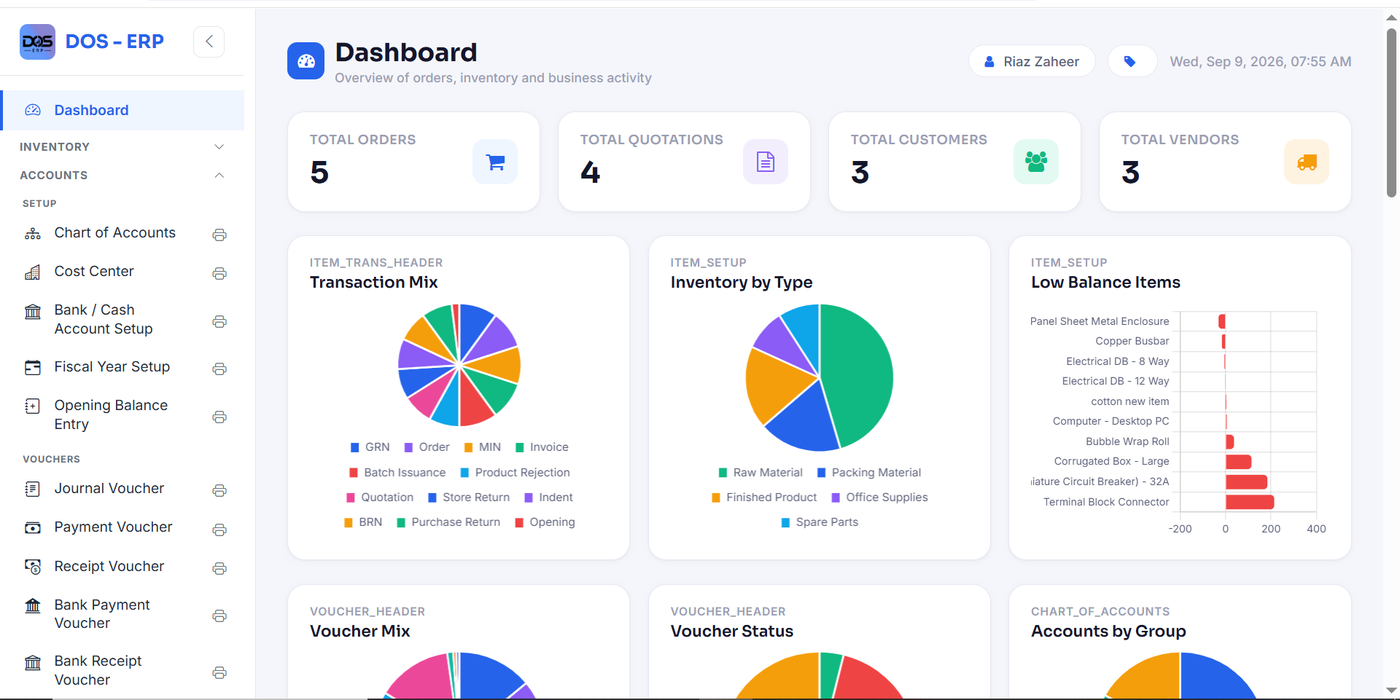 Introducing DOS ERP: how we built our own back-office system