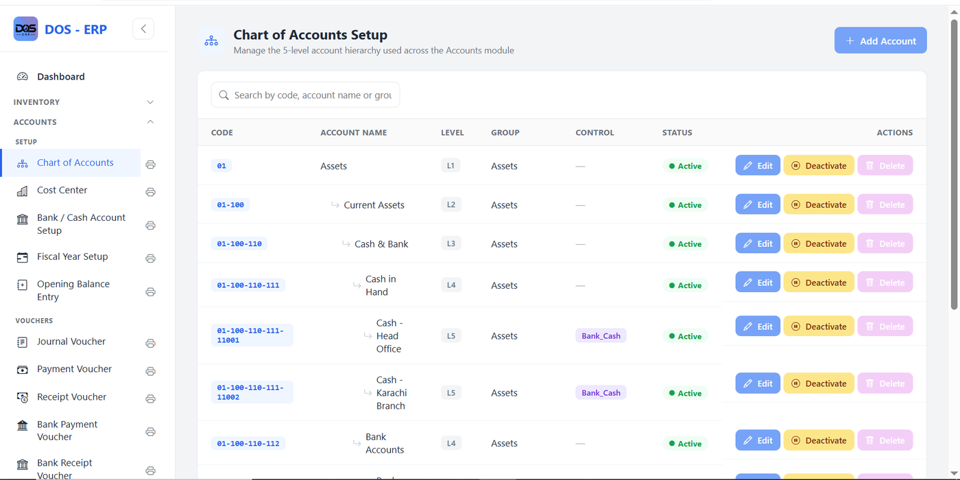 Chart of Accounts Setup screen listing a 5-level account hierarchy with code, account name, level, group, control type, and status columns