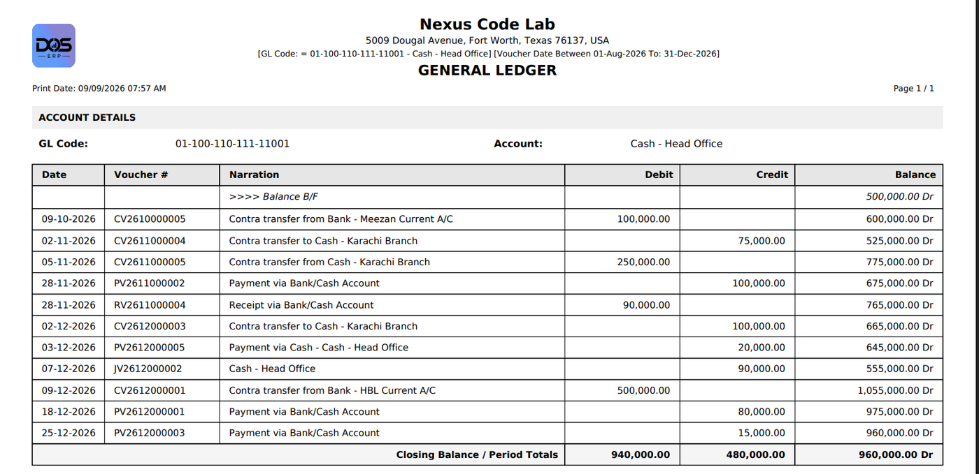 Generated General Ledger PDF report showing account details, a running balance per voucher, and closing balance totals