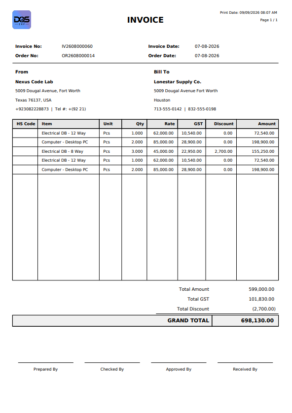 Printed invoice document listing line items with HS code, quantity, rate, GST, and discount, ending in a grand total and four signature lines
