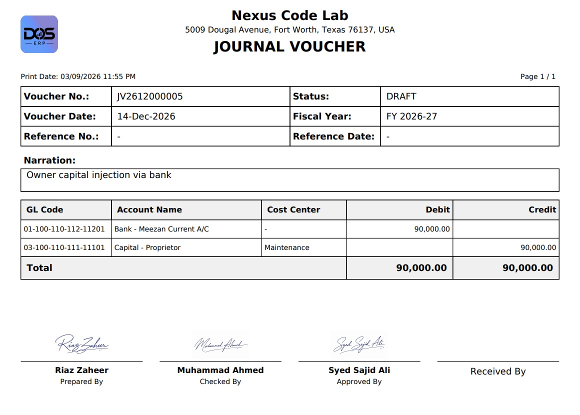 Printed Journal Voucher document showing GL codes, debit and credit amounts, and three signature lines for Prepared By, Checked By, and Approved By